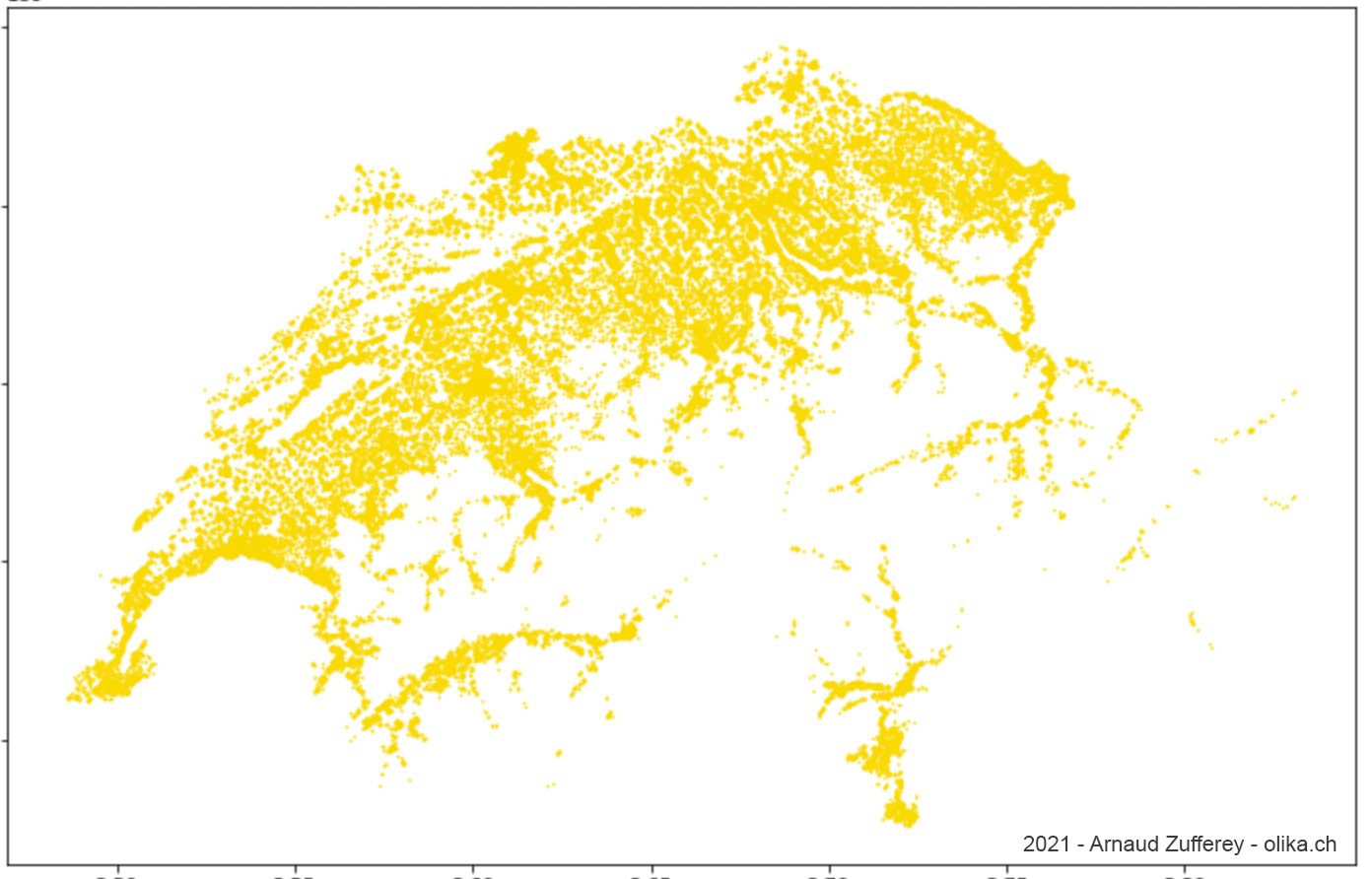 solaire PV en Suisse